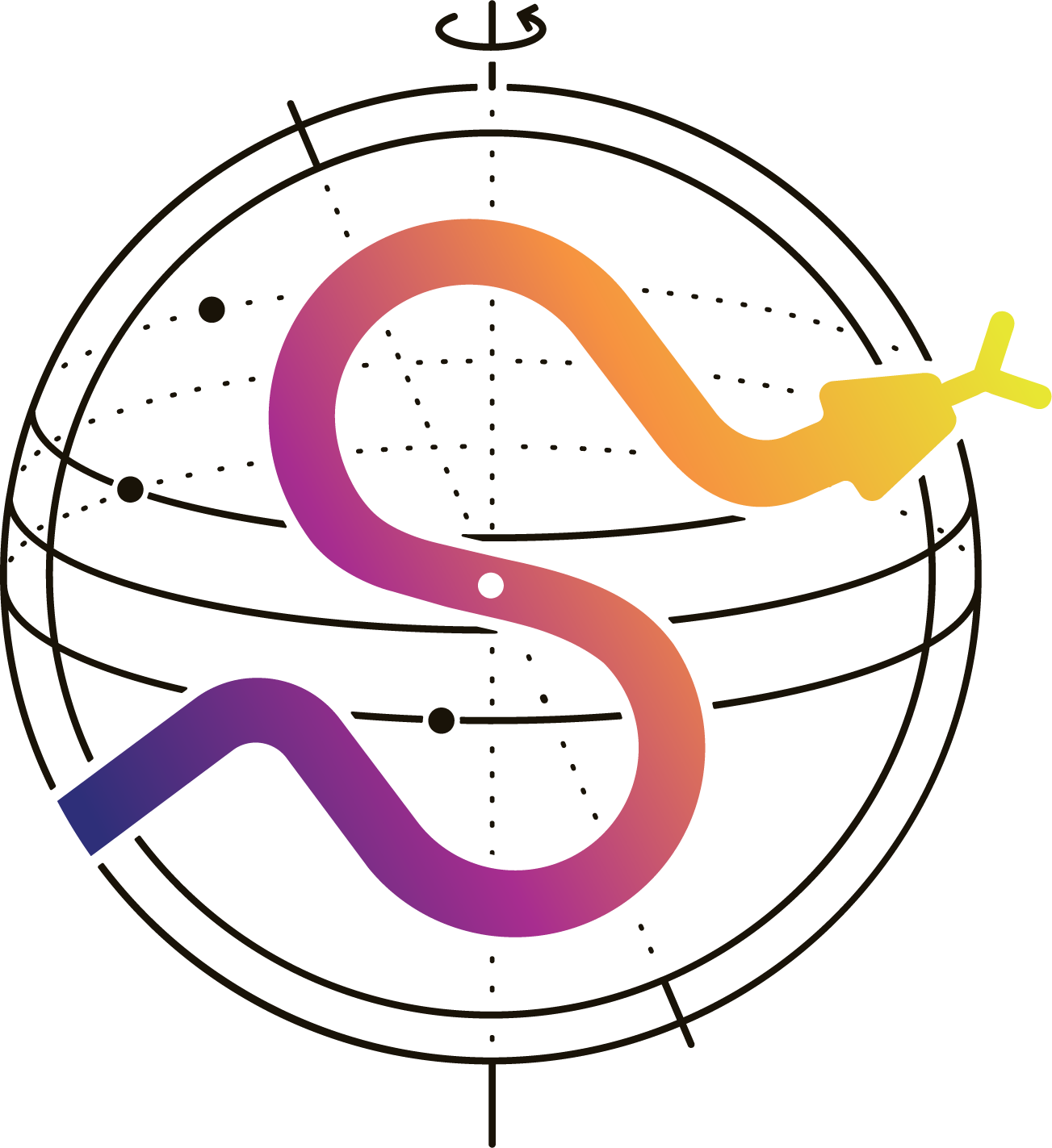 SciPy